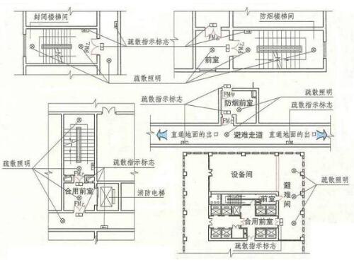 解讀消防應(yīng)急照明燈具最低照度的新規(guī)